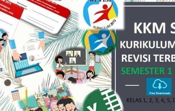 KKM Kurikulum 2013 Revisi 2018