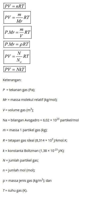 teori kinetik gas