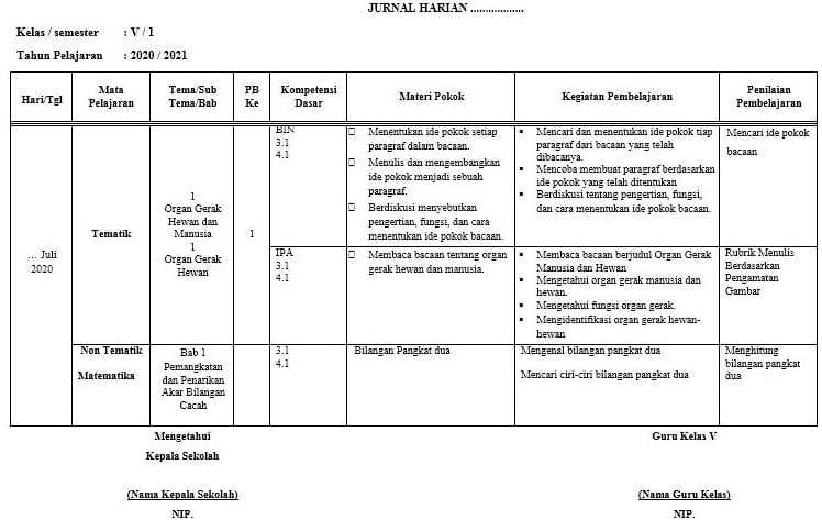 Contoh Jurnal Kelas Doc Holliday - IMAGESEE