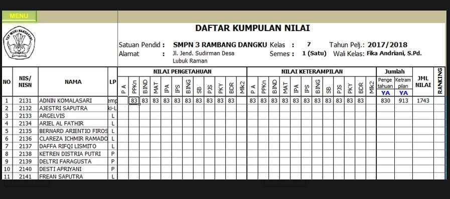 Format Raport K13 SMP Revisi 2017 Download Aplikasi e-Raport