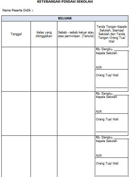 Format Raport K13 SMP Revisi 2017 Download Aplikasi e-Raport