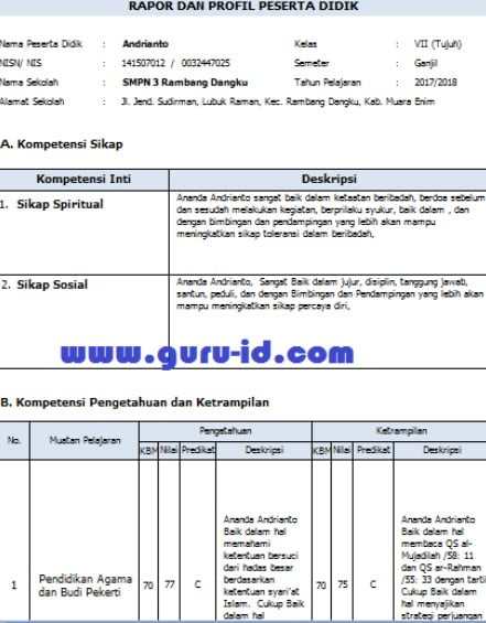 Format Raport K13 SMP Revisi 2017 Download Aplikasi e-Raport